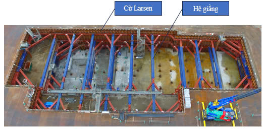 Tường chắn hố đào sâu sử dụng Cừ Larsen và hệ giằng để đảm bảo ổn định kết cấu