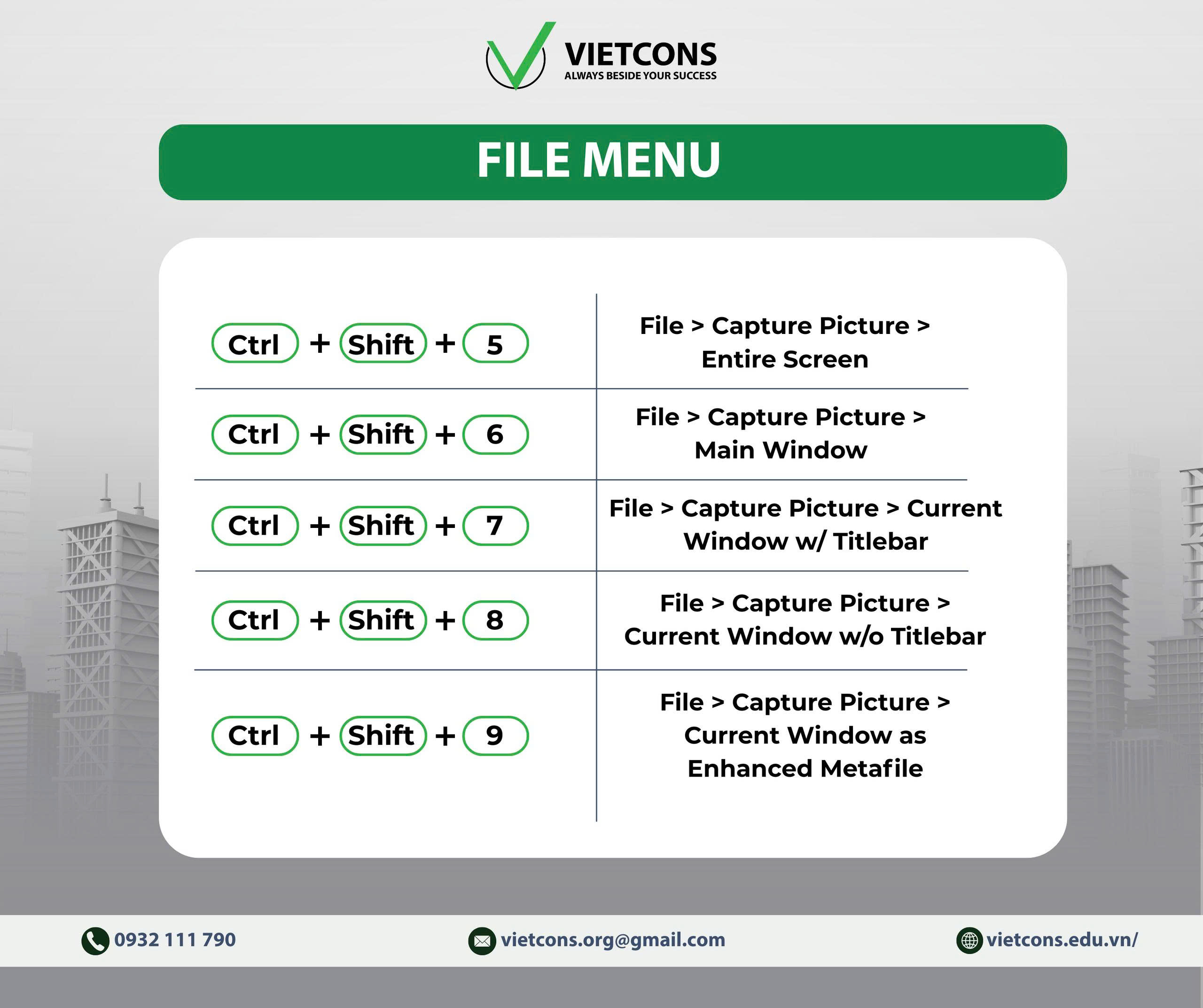 CÁC PHÍM TẮT MẶC ĐỊNH TRONG ETABS - FILE MENU