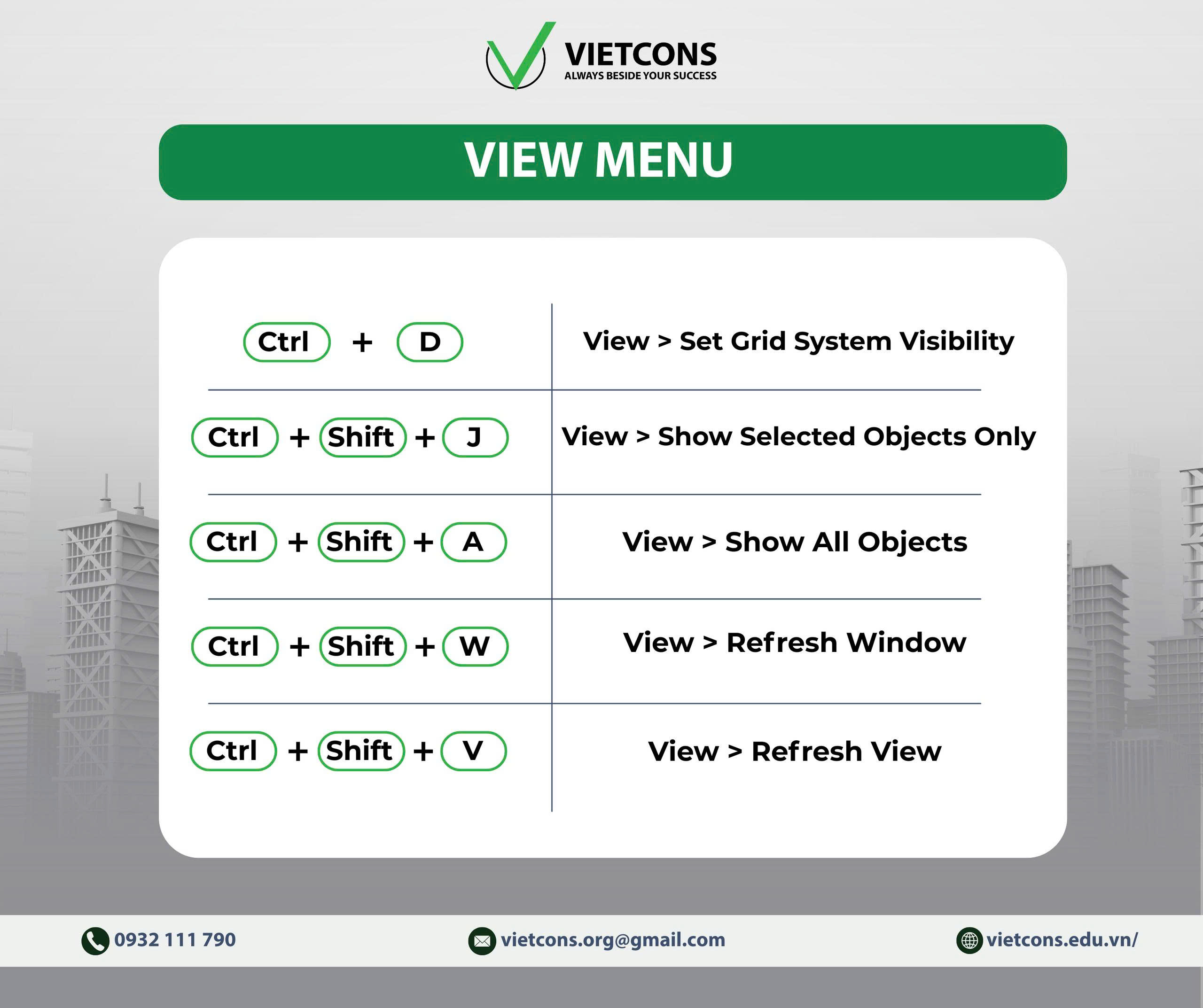 CÁC PHÍM TẮT MẶC ĐỊNH TRONG ETABS - VIEW MENU