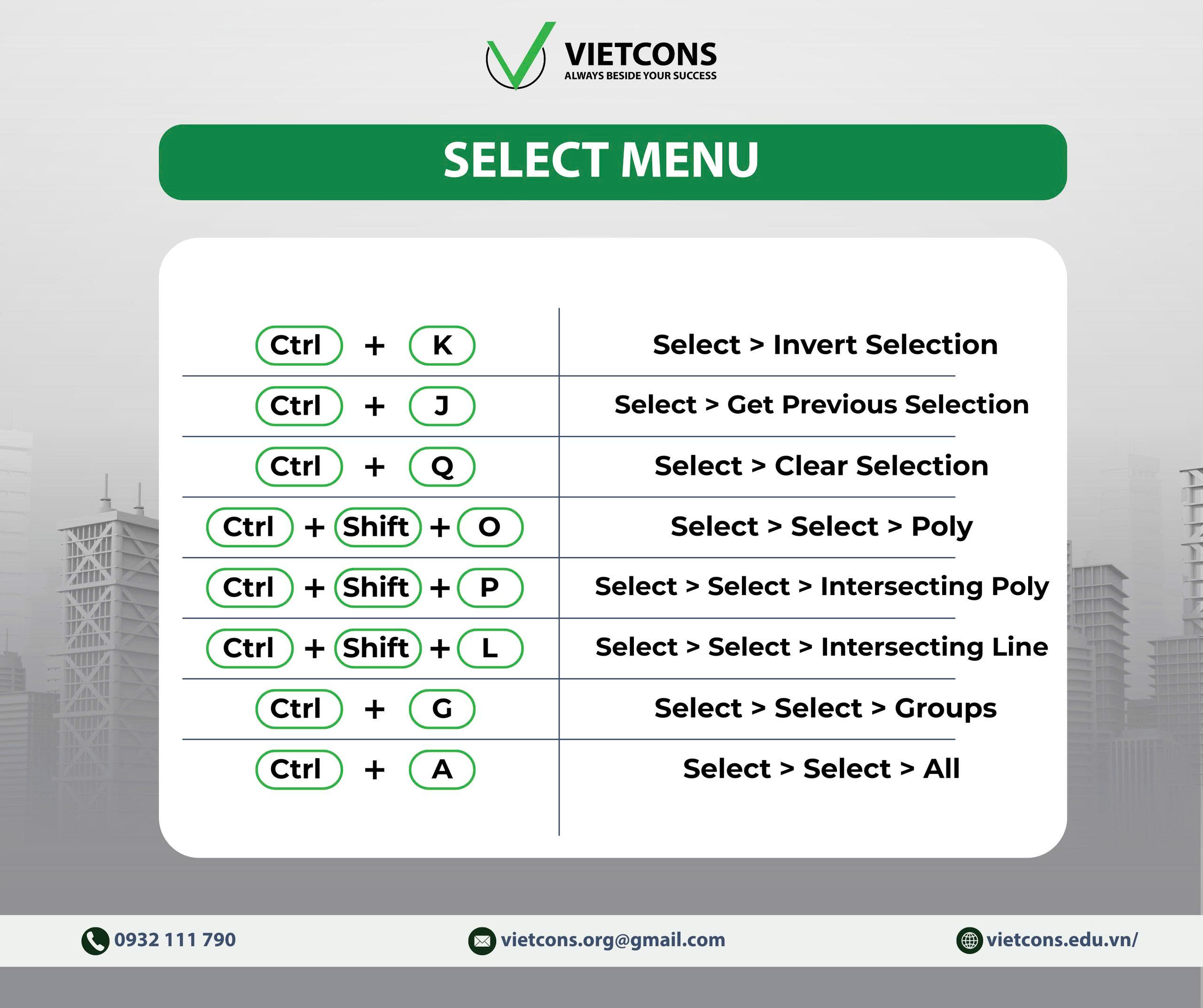 CÁC PHÍM TẮT MẶC ĐỊNH TRONG ETABS - SELECT MENU